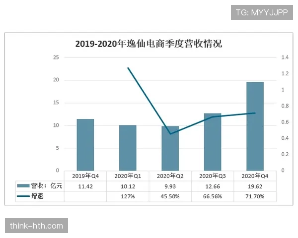 阿赫利当前竞争力评估:重回顶级行列进程缓慢,仍面临激烈竞争考验 阿赫利当前竞争力评估:重回顶级行列进程缓慢,仍面临激烈竞争考验