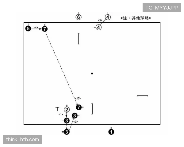 边线出界判罚规则详解：何时算犯规，何时继续比赛？