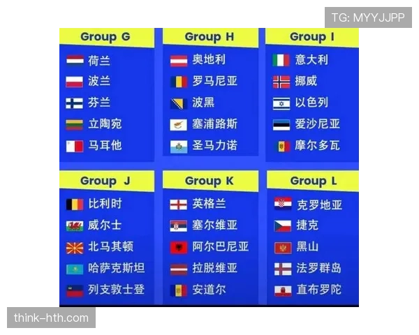 2026世界杯晋级名单回顾：小组赛结束后的32强形势